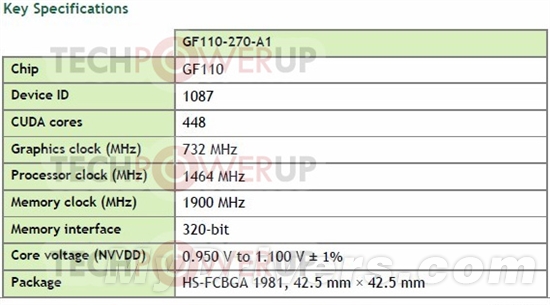 GTX260灵魂附体 448SP版GTX560 Ti曝光