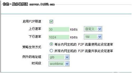 网络管控专家 艾泰HiPER 840E路由评测