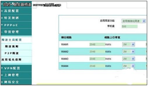 网络管控专家 艾泰HiPER 840E路由评测