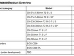 性能彪悍？ 佳能C300和C300 PL详细参数