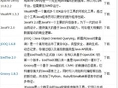 Java备忘录:盘点2011年Java主要成就