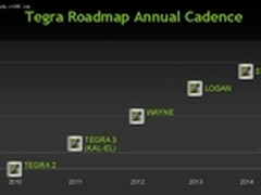 NVIDIA发布Tegra 3 全新技术细节曝光