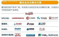 曙光公司以全自主锻造中国信息安全根基