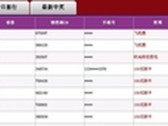 小米手机空降最火爆“光棍节”