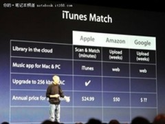 盗版变正版 苹果iTunes Match抢先试用