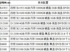 酷侠电脑—打造中国最酷的电脑