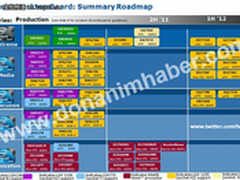 Intel最新主板路线图曝光 2012主打7系