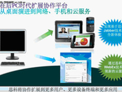 思科革新后PC时代协作方式