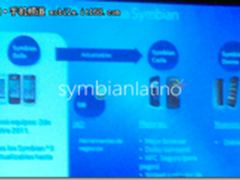 支持双核 诺基亚Symbian Carla系统曝光