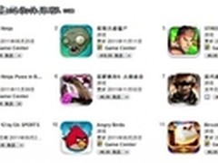 苹果App Store修改条款 接受人民币购买
