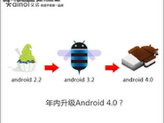 全球首款千元4.0平板艾诺蜂巢NOVO7泄密
