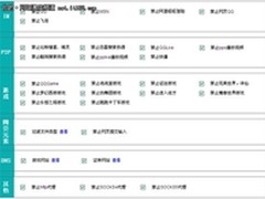超强功能六合一，艾泰商睿840E全揭密