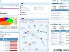 Web 2.0技术在iMC中的应用