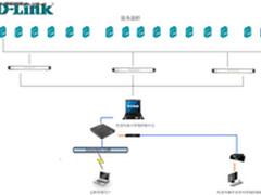 D-Link助某教育学院网络机房IT运维升级
