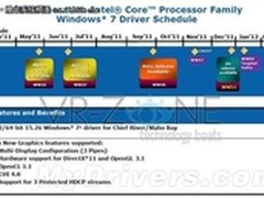 DX11.1领衔Win8图形新功能 Ivy即刻支持