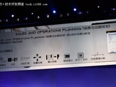 HANA掀起数据处理狂潮 农夫山泉有点甜?