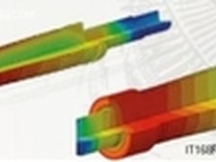 快速启动 实现最大发电量