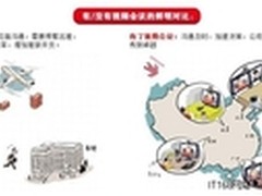 神舟双核1G独显台机T3000火爆2699元