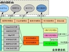 爱娱乐尽在4399游戏盒休闲单机游戏