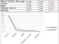 中崎ZQ-3000A收款机 连锁便利店首选