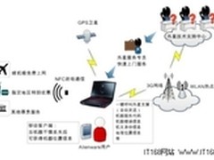 Alienware创意大赛  奇思妙想大开眼界