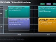 AMD取消新28nm APU 由Brazos 2.0代替