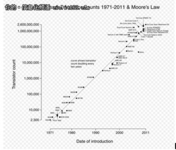 云计算的前世今生 未雨绸缪与拨云见日