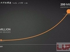 Google蝉联桂冠 Android近期事件大盘点