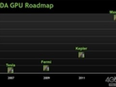 制程/功耗仍需解决 NV下代显卡情报汇总