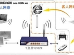 飞鱼星最新专利：客人网络无线路由器