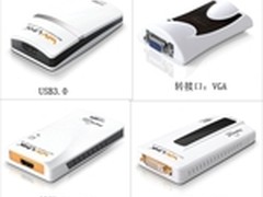 提高效率娱乐体验的睿因多显示