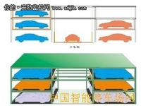 我国的立体停车场所仍需大力支持发展