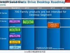 Intel高端固态硬盘放缓 25nm、20nm推迟