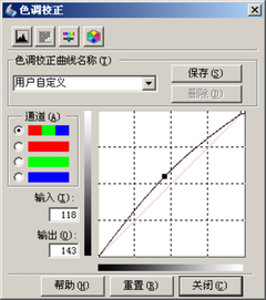 深度解析专业模式