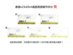 23吋LED大屏破千 惠普x23LEDch 