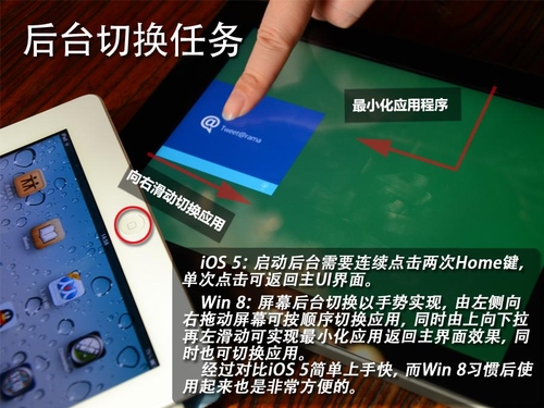 强势扳倒苹果 Win8对战iOS5深度体验