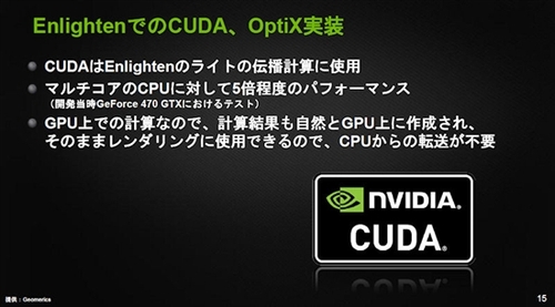 NVIDIA详细解读游戏中DX9/DX11图像差别