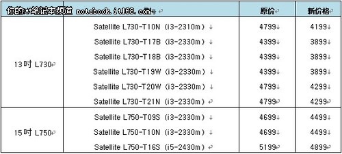 迎感恩节 东芝L730/L750时尚本全线降价