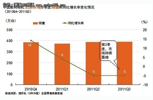 ǰ��������������г�:������Ѱ�����