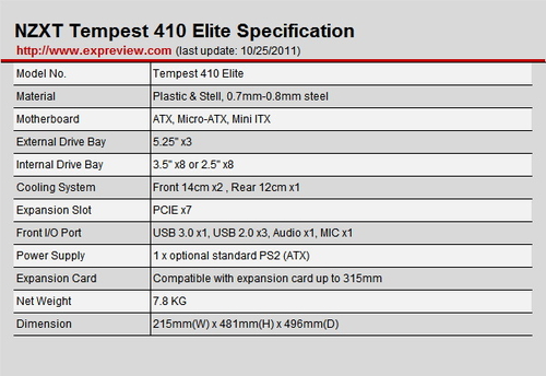 NZXT Tempest 410 Elite机箱评测