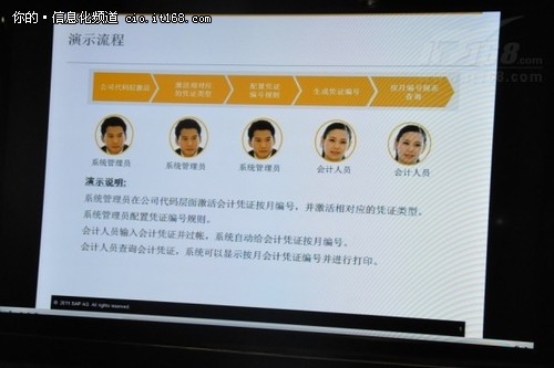 财务卓越的途径 SAP财务管理方案演示