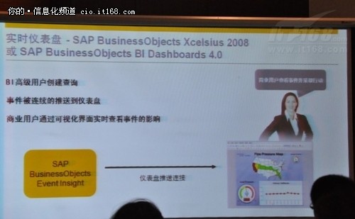利用SAP产品创建高效仪表盘的非常好的实践