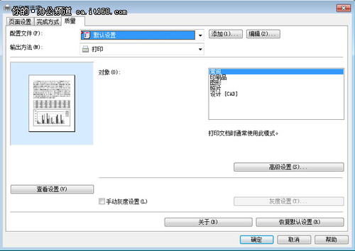 佳能iC MF3010打印测试