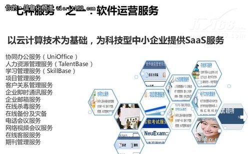 应用信息技术中小企业发展的下一个金矿