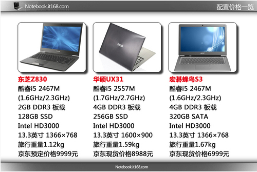 极速体验！三款Win7预装热销超极本对比