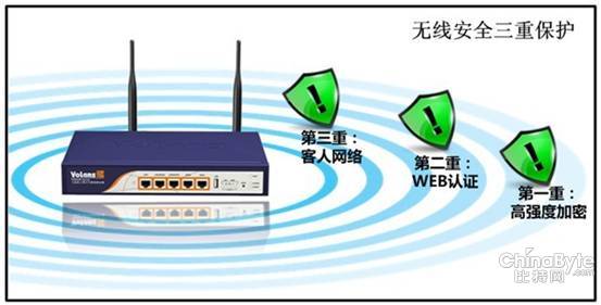 飞鱼星企业无线王上市 5倍信号增强