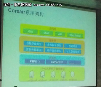 清华大学云存储Corsair应用实践