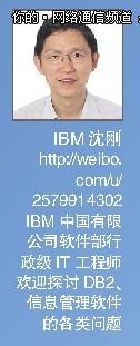 2011 IBM DB2迁移之星大赛