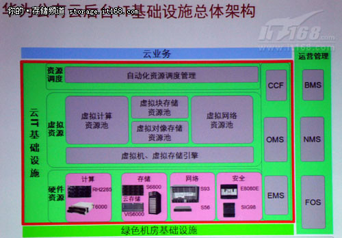 国产存储厂商：见缝插针 不断成长(一)