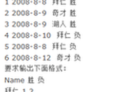 SQL基础练习：SQL实例练习详细解答